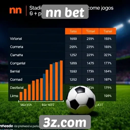 Estatísticas de jogos populares na plataforma nn bet
